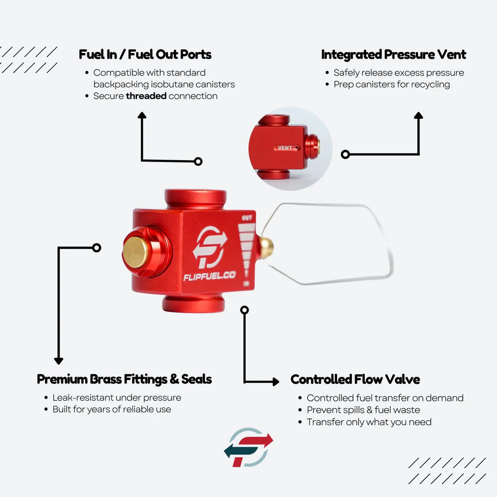 Flip Fuel Transfer Valve