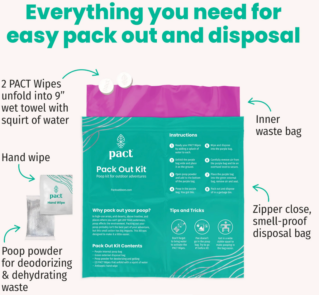 Pact Pack Out Kit